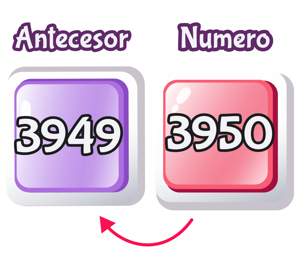 Antecesor ejemplo
